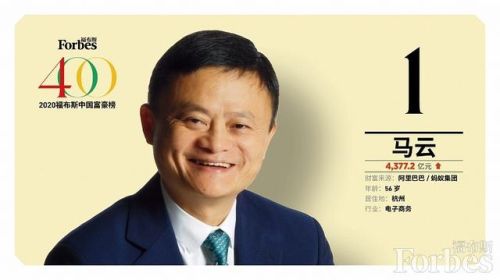 中国富豪榜最新排行榜(中国福布斯排行榜)插图1 中国富豪榜最新排行榜(中国福布斯排行榜)插图1