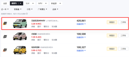 家用车品牌排行榜(性价比最高的家用车排名)插图1 家用车品牌排行榜(性价比最高的家用车排名)插图1