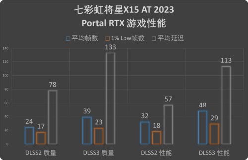 2017游戏笔记本排行榜(性价比高的游戏笔记本)插图26