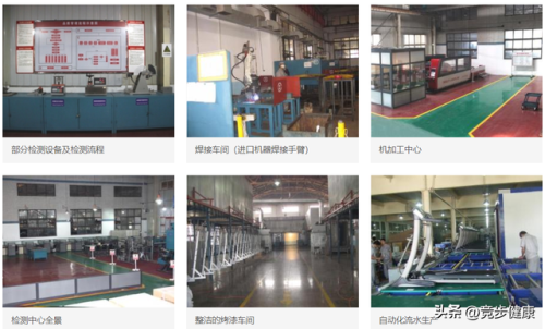 中国健身器材排行榜(军霞健身器材)