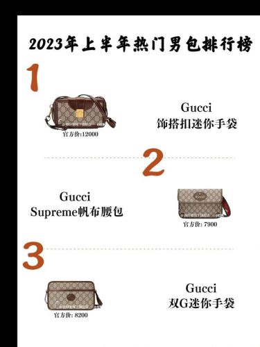 男包排行榜前十名(国际十大名牌男包)插图1