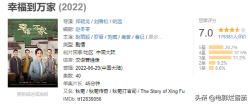 超好评的电视剧排行榜(最近好评比较高的电视剧)插图 超好评的电视剧排行榜(最近好评比较高的电视剧)插图