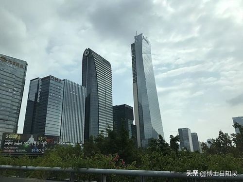 全球最大公司排行榜(中国十大投资公司排名)插图2