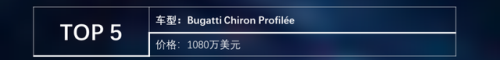2017世界豪车排行榜(女士豪车排行榜前十名)插图10