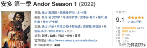 美剧豆瓣评分排行榜(豆瓣评分最高十部美剧)插图23 美剧豆瓣评分排行榜(豆瓣评分最高十部美剧)插图23