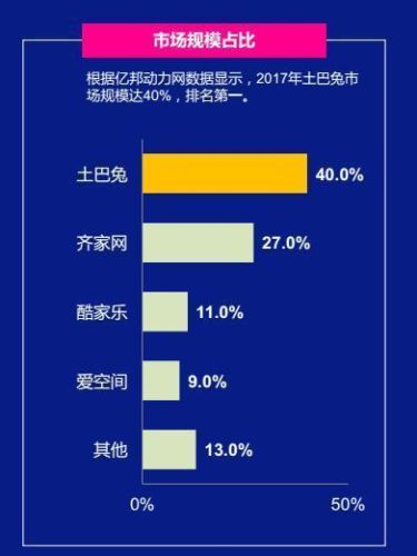 互联网装修公司排行榜(广州装修公司排名榜)插图