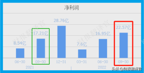可以赚钱的网络游戏排行榜(游戏挣钱哪个比较好)插图8