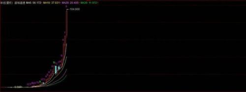 微商减肥药品牌排行榜(微商上最火的减肥产品)插图