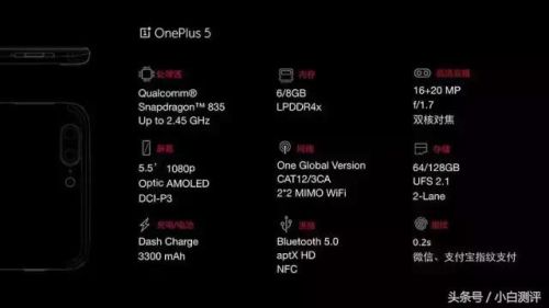 骁龙835手机排行榜(手机处理器性能排行)插图2 骁龙835手机排行榜(手机处理器性能排行)插图2