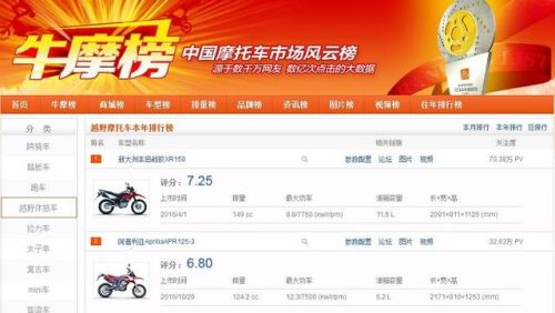 2017年越野车排行榜(纯越野车排行榜前十名)插图