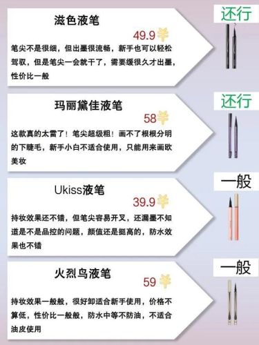 眼线液笔排行榜10强(十大睫毛膏排行榜10强)插图4
