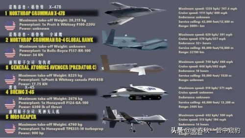 十大无人机品牌排行榜(无人机防御系统厂家排名)插图 十大无人机品牌排行榜(无人机防御系统厂家排名)插图