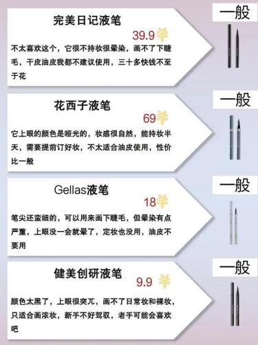 眼线液笔排行榜10强(十大睫毛膏排行榜10强)