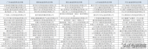 浙江加盟店排行榜揭晓(餐饮加盟品牌排行榜)插图4