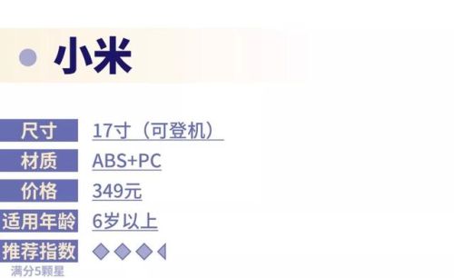 儿童行李箱品牌排行榜(儿童皮箱子哪个牌子的好)插图59 儿童行李箱品牌排行榜(儿童皮箱子哪个牌子的好)插图59