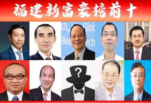 福建富豪榜2017排行榜(世界最新福布斯排行榜)插图 福建富豪榜2017排行榜(世界最新福布斯排行榜)插图