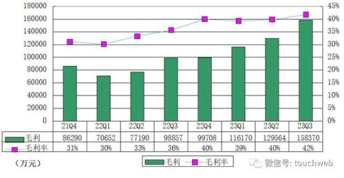 十元店排行榜(2元店一年能挣多少钱)插图4