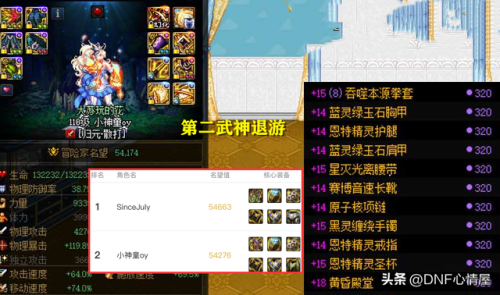 dnf土豪排行榜前十名(70版本dnf职业排行)