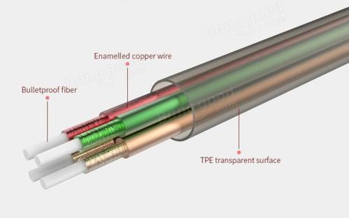 入耳式音乐耳机排行榜(降噪耳机排行榜10强)插图7