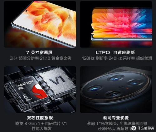 求高通处理器排行榜(高通骁龙排行榜)插图2