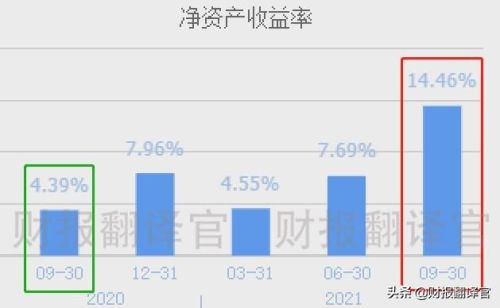 中国天然气公司排行榜(天然气管十大名牌)插图11