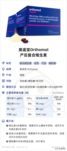 备孕复合维生素排行榜(备孕复合维生素片哪个牌子好)插图18 备孕复合维生素排行榜(备孕复合维生素片哪个牌子好)插图18