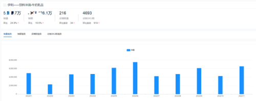 宝宝牛奶品牌排行榜(婴儿纯牛奶什么牌子好)插图4