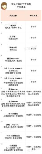 婴幼儿零食牌子排行榜(宝宝零食品牌排行榜前十名)插图4