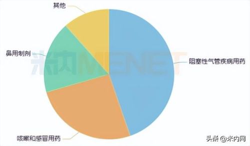 氯雷他定片品牌排行榜(哪个牌子的氯雷他定片好)插图6 氯雷他定片品牌排行榜(哪个牌子的氯雷他定片好)插图6