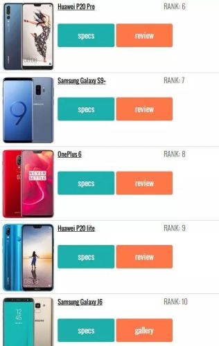 2018年手机排行榜(2018年公认最好的手机)插图3