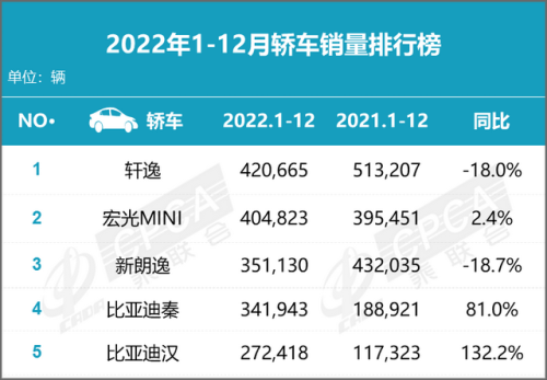 大众90万的车排行榜(90万的车有哪些)插图3