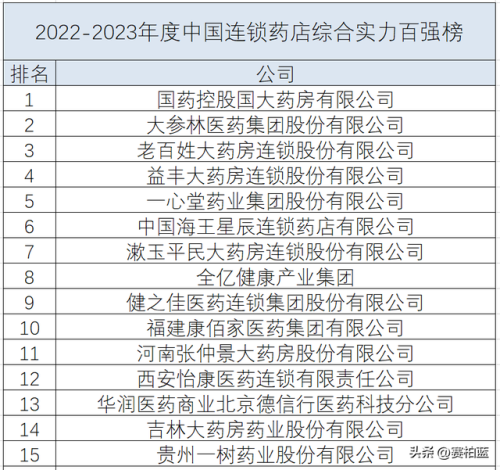 浙江加盟店排行榜揭晓(餐饮加盟品牌排行榜)插图