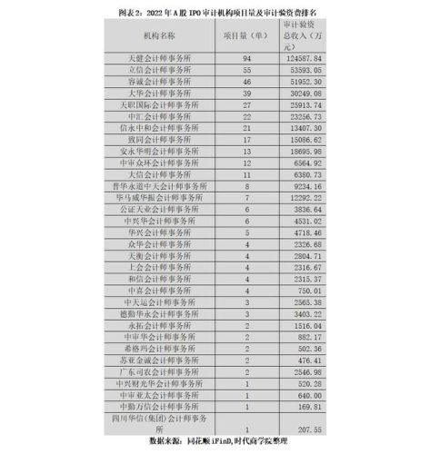排行榜中介(留学中介十大排名)插图1 排行榜中介(留学中介十大排名)插图1