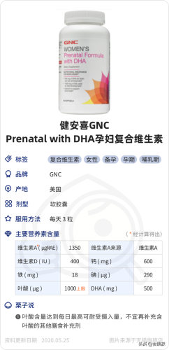 备孕复合维生素排行榜(备孕复合维生素片哪个牌子好)插图15 备孕复合维生素排行榜(备孕复合维生素片哪个牌子好)插图15