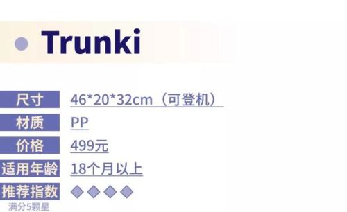 儿童行李箱品牌排行榜(儿童皮箱子哪个牌子的好)插图47 儿童行李箱品牌排行榜(儿童皮箱子哪个牌子的好)插图47