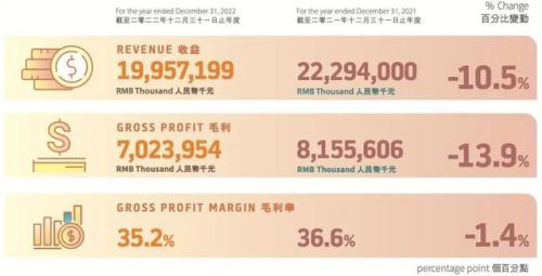 泉州富豪榜2017排行榜(泉州十大首富排名)插图4 泉州富豪榜2017排行榜(泉州十大首富排名)插图4