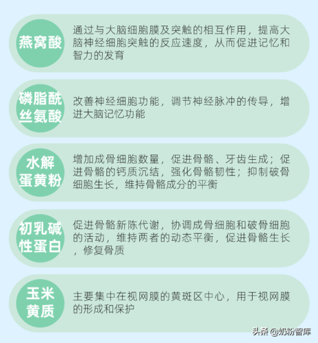 三岁宝宝奶粉排行榜(三岁以后奶粉如何选择)插图3