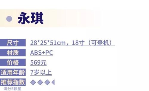 儿童行李箱品牌排行榜(儿童皮箱子哪个牌子的好)插图65 儿童行李箱品牌排行榜(儿童皮箱子哪个牌子的好)插图65