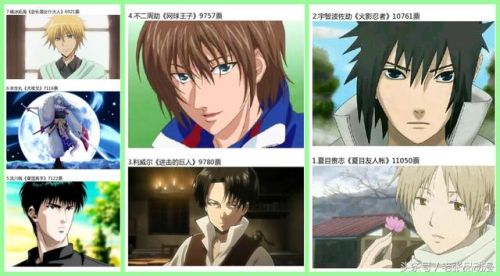 动漫最帅美男排行榜(动漫里那些公认的美男子)