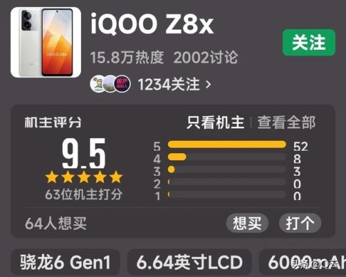 7百元左右手机排行榜(一千五百元手机性价比排行榜)插图5