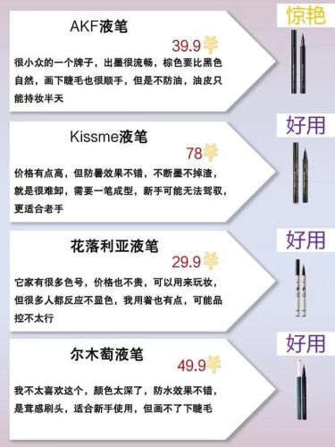 眼线液笔排行榜10强(十大睫毛膏排行榜10强)插图2