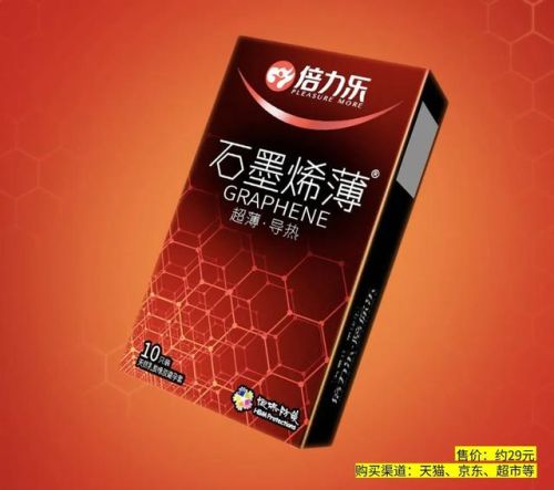 最安全的避孕套排行榜(排名前十的安全套)插图6 最安全的避孕套排行榜(排名前十的安全套)插图6