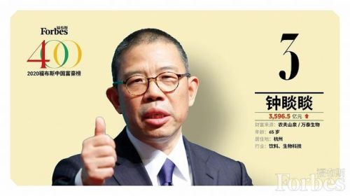 中国富豪榜最新排行榜(中国福布斯排行榜)插图2 中国富豪榜最新排行榜(中国福布斯排行榜)插图2