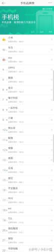 手机怎么看微博排行榜(新浪微博第一人气排名)
