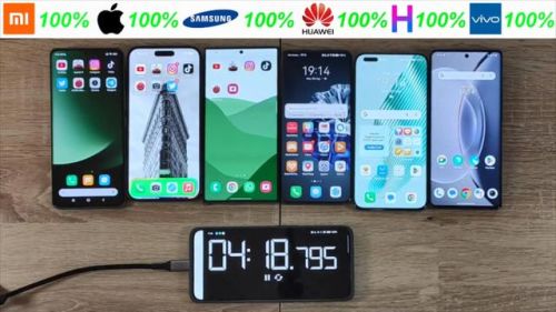 手机电池排行榜2017(手机电池续航能力排名)插图1 手机电池排行榜2017(手机电池续航能力排名)插图1