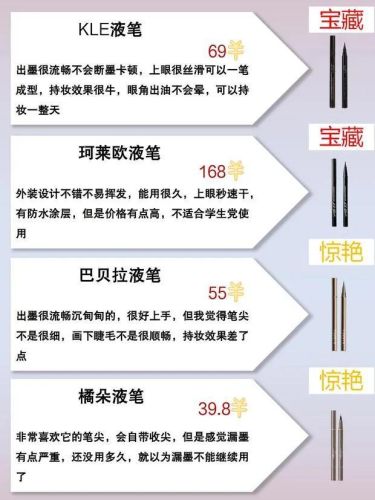 眼线液笔排行榜10强(十大睫毛膏排行榜10强)插图1