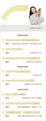 上海披萨加盟店排行榜(披萨加盟店10大品牌多少钱加盟费)插图83