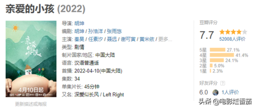 超好评的电视剧排行榜(最近好评比较高的电视剧)插图14 超好评的电视剧排行榜(最近好评比较高的电视剧)插图14