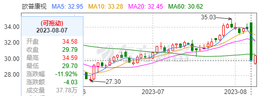 六安快手网红排行榜(陕西快手网红排名)插图2 六安快手网红排行榜(陕西快手网红排名)插图2
