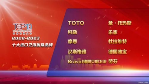 国际卫浴品牌排行榜前十名(全球顶级卫浴品牌)